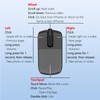 Bluetooth+2.4G Remote Control Scrolling Finger Ring Air Mouse with Touchpad