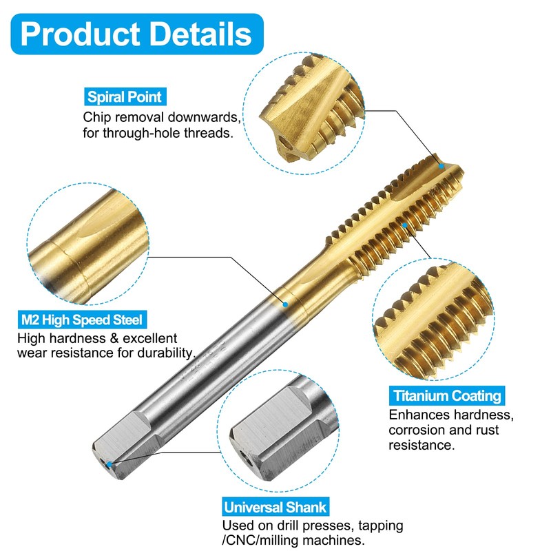 sourcing map Tap and Drill Bit Set, 1pcs M12 x