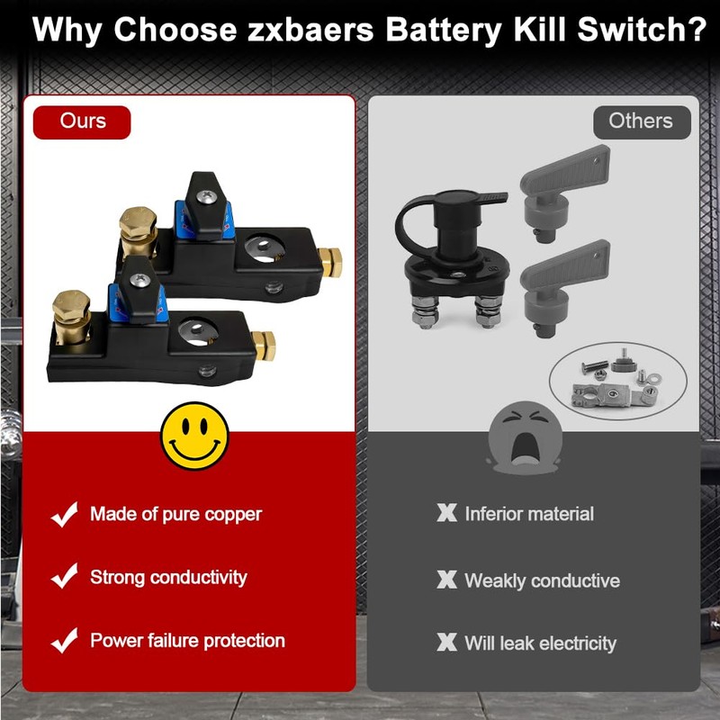 Battery Disconnect Switch, zxbaers Heavy Duty Battery Cut Off Switch