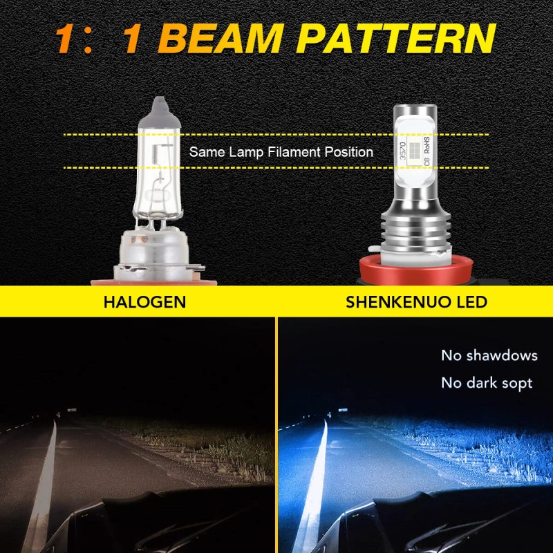 SHENKENUO For Toyota RAV4 2006-2012 LED Headlight High Low+Fog Light