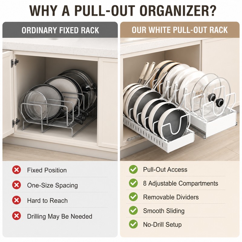 Pull-Out Pot and Pan Lid Organizer Rack for Kitchen Cabinet,