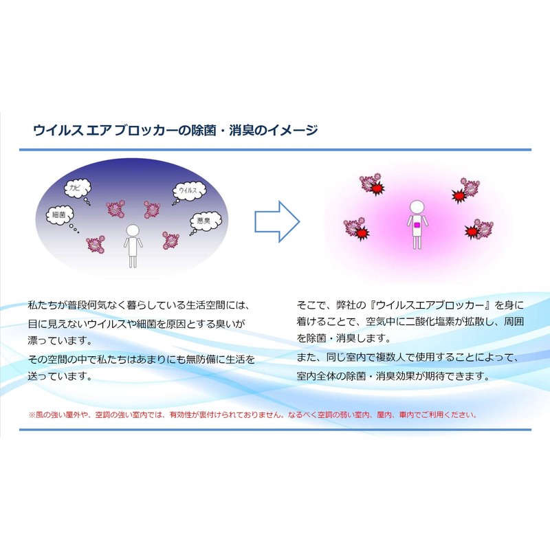 Virus Air Blocker for Pollen Disinfection, Embroy, Chlorine Dioxide, Deodorizing