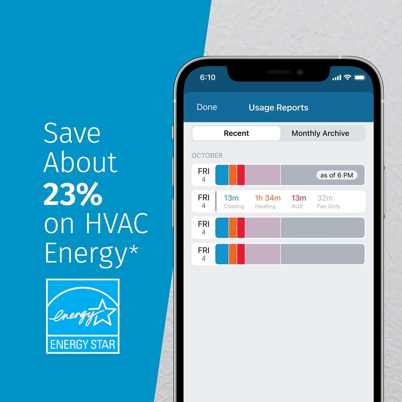 Sensi Lite Smart Thermostat, Data Privacy, Programmable, Wi-Fi, Easy DIY,