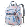 Diaper Backpack, Multi-Compartment Baby Bag (Sky Blue)