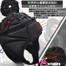 ZHENGTU Team Headgear, Rugby Protector, Rugby, Headgear, Ultra Lightweight, High Elasticity, Breathable, Sweat Absorbent, Multi-Sports Compatible, Head Protection, Adjustable, For Adults and Children,