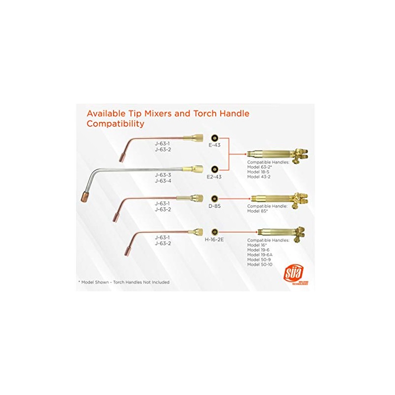 SÜA - Acetylene Heating Tip J-63-1 with H-16-2E style Mixer