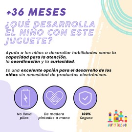 HAPPYTOYSMX Juguete Didactico Infantil de Madera, Tienda de Pan Dulce,, Juegos de Imitación, Juegos de Cocina