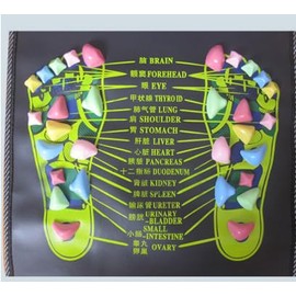 Aitubo-tyu Foot Mat Medium Foot Pressure Point Mat Foot Massage Shiatsu Board Foot Massage Foot Stimulation Foot Pressure Point Stimulation Mat Pressure Point Press Foot Massager Mat with Mat for Home