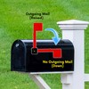 Easiest No Tools Needed Sturdy Mailbox Flag Replacement, Mail Flag,