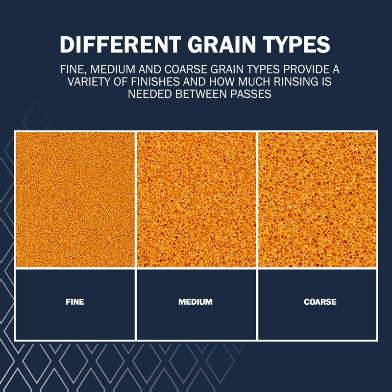 REFINA Medium Grain Rubber Sponge Float for Plastering, Rendering &