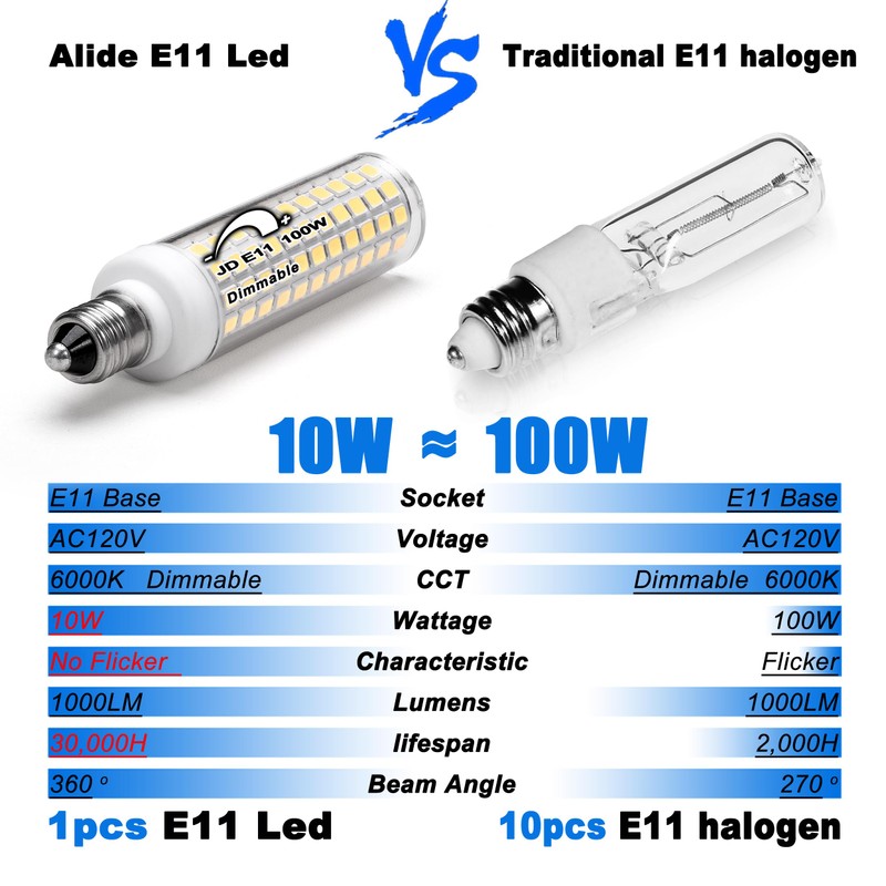 E11 Led Bulbs 120V 100W Halogen Candelabra Bulbs Equiva Dimmable,T3