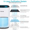 AIRTOK Air Purifier AP1001 Replacement Filter, 5-Layer Purification System, H13