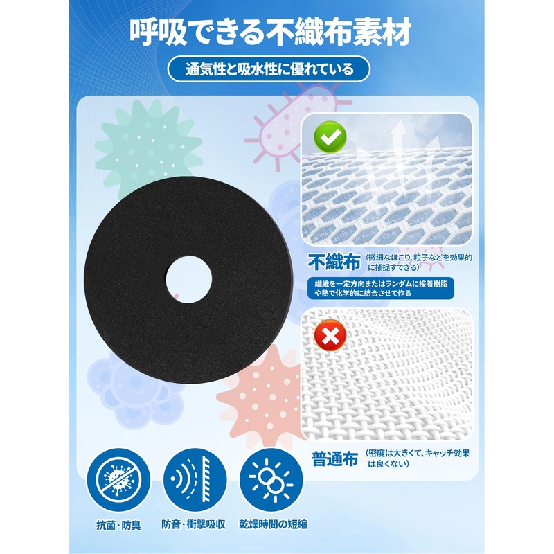 Panasonic Clothes Dryer Filter ANH2286-2570 Panasonic Dryer Filter, Non-woven Fabric