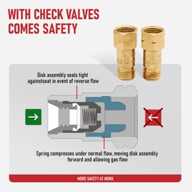 RX WELD Heavy Duty Oxy-Fuel Torch Kit with Check Valves, Cutting Tip 1-1-101 and 8-MFA Heating Nozzle