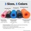 Fat Gripz Pro - The Simple Proven Way to Get