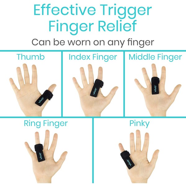 Vive Trigger Finger Splint - Support Brace For Middle, Ring,