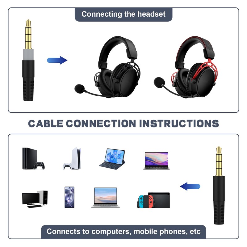 Saipomor 3.5mm Coiled Audio AUX Cable Compatible with HyperX Cloud