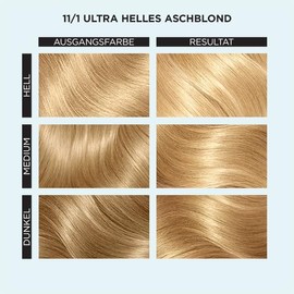 Clairol Professional Color Studio Permanent Hair Colour Ultra Light Ash Blonde 11/1 (110ml) - With Metal Purifier for 6x Less Breakage & Up to 100% Grey Coverage - Includes Hair Treatment