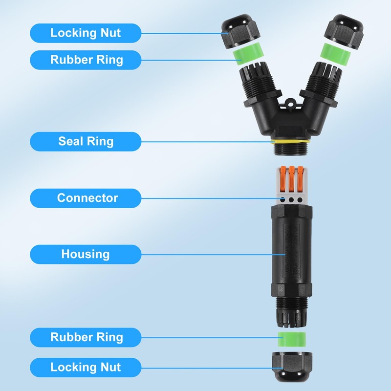 MELIFE 2PCS IP68 Waterproof Electrical Cable Connector, Outdoor 3 Way