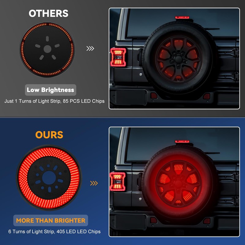KARSAM Spare Tire Brake Light for 2018-2025 Jeep Wrangler JL