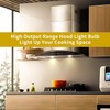 Lachesan PAR20 Flood 39W 120V 480 Lumens Flood Light Bulbs,