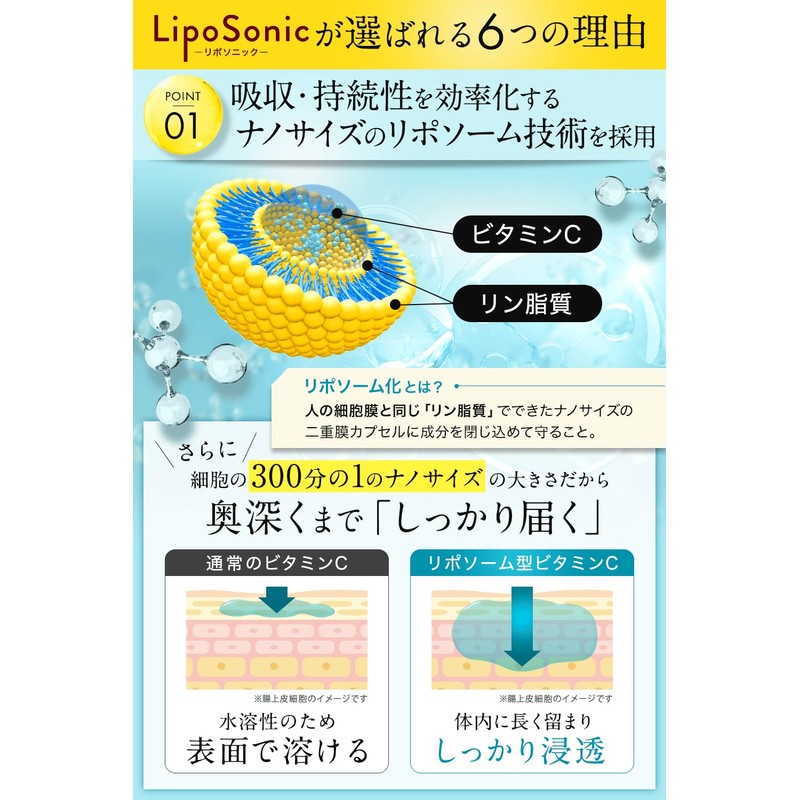 リポソーム ビタミンC サプリ【60,000mg配合】高濃度 超持続型 高吸収 LipoSonic （リポソニック）5種のビタミン C 配合 30包