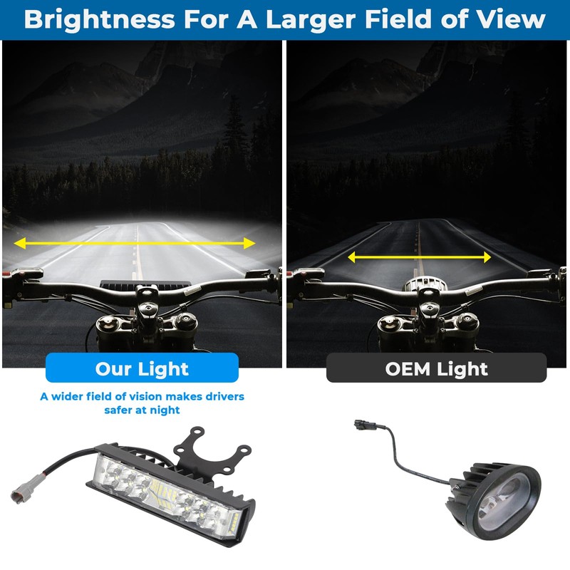 AUTOVIC For Talaria XXX Dirt Bike Front Light Bar Compatible