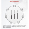 Amplifier Board High and Low Tone Adjustment Sound Effect Adjustable