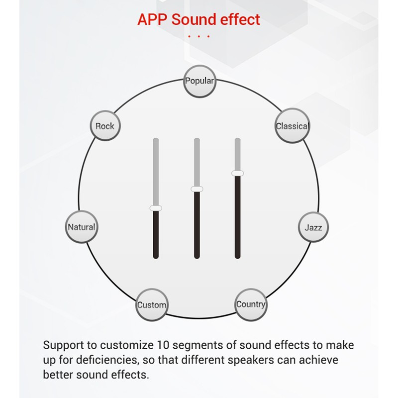 Amplifier Board High and Low Tone Adjustment Sound Effect Adjustable