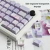 JOMKIZ PBT Keycaps,129 Keys Dye Sublimation Cherry Profile Keycaps Side
