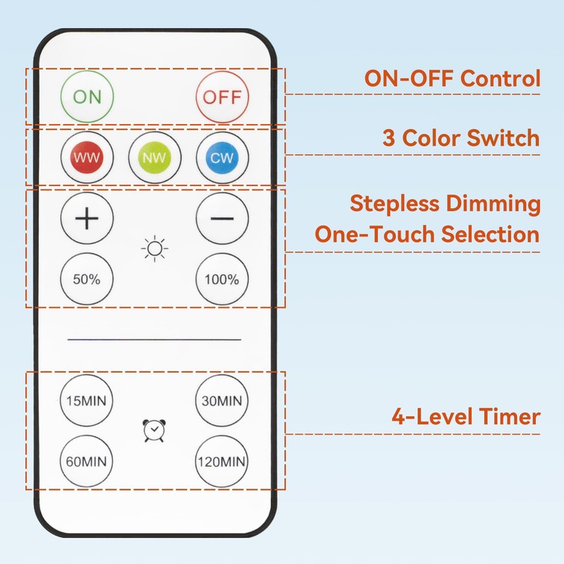 Neporal MagicGlow Rechargeable Light Bulbs with Remote, 3 Colors Shift