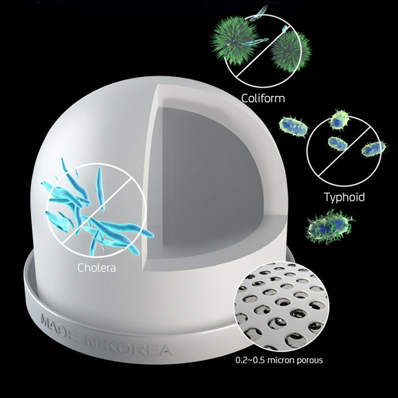 Ronaqua Replacement Ceramic Dome Water Filter 0.2 to 0.5 micron