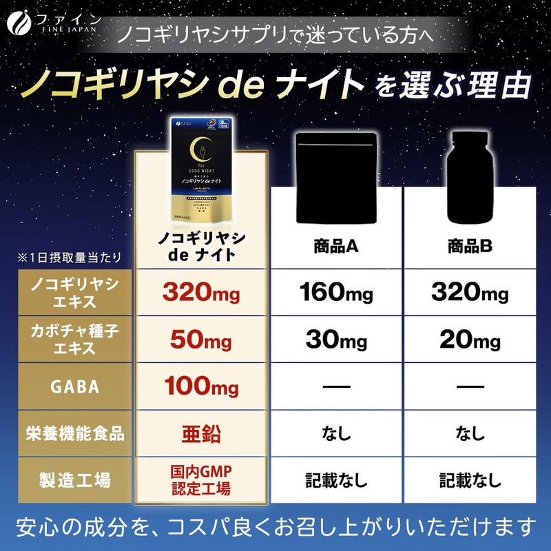 ファイン(FINE JAPAN) ファイン ノコギリヤシdeナイト 60粒 30日分