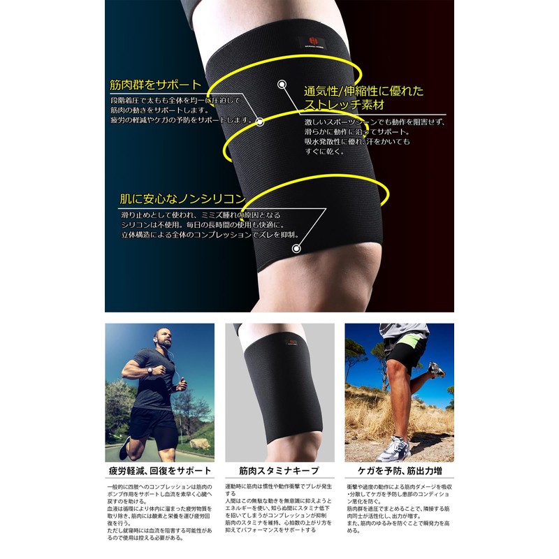 IWAMA HOSEI (Sewing Iwama) Thigh Supporter, Thigh Supporter, Thigh Supporter,