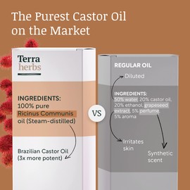 100% Pure Brazilian Castor Oil Hair Growth - Organic Cold Pressed Castor Oil, 76% More Hydrating Castor Oil Organic Cold Pressed - GMO and Preservative Free Castor Oil Eyelashes