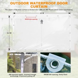 Clear Tarps Heavy Duty PVC Transparent Tarp with Zipper Waterproof Dustproof Windproof Anti-Tear Tarpaulin with Grommets & Ropes for Greenhouse,Patio,Garden,Outdoor (7.9' x14.8'（2.4x4.5m）)