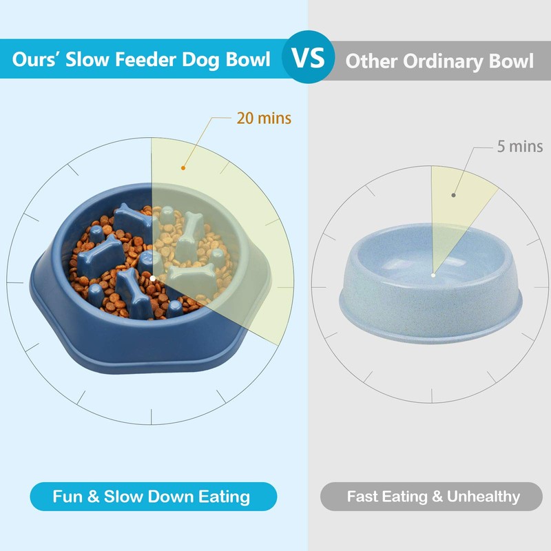 UPSKY Slow Feed Dog Bowl Anti-Choking Slower Eating Puzzle Bowl