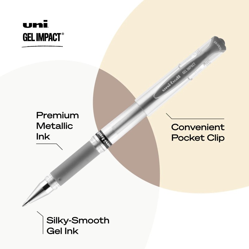 uni-ball uniball Impact Gel Pen, Stick, Medium 1 Mm, Silver