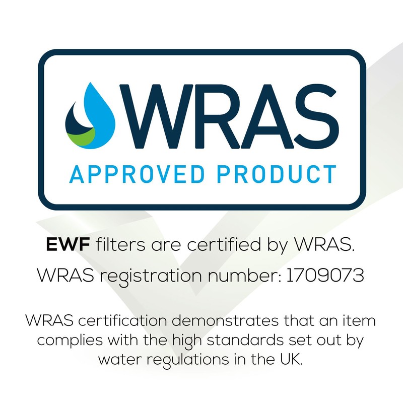EcoAqua EWF-8007A Water Filter Replacement Compatible with Lincat FC04 FilterFlow
