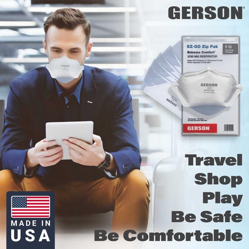 GERSON Pouch Respirator Face Masks - White Respirator Masks for