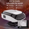 12V/24V Car Heater Fan for Winter Driving – Adjustable Wind