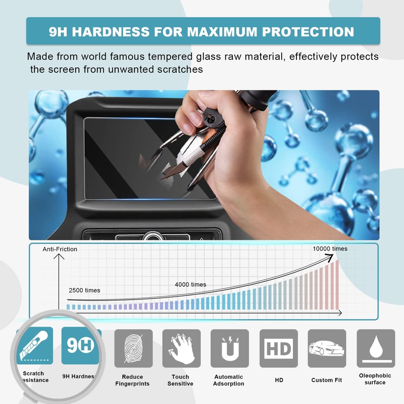 CDEFG for 2019 2020 2021 2022 2023 Silverado 1500 Infotainment