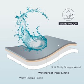 Bedsure Bedsure Waterproof Dog Blankets for Large Dogs - Pet Blanket for Couch Protector Washable, Premium Jacquard Coral Fleece Cat Throw Blanket, Soft Plush Reversible Furniture Protection, 50"x60", Grey