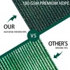7' x 32' Green Privacy Screen Fence Cover Panel Shade
