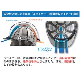 Midori Anzen SC11B RAS KP Helmet, Small Size, For Work, ABS, Rain Guard (α Liner), Super White