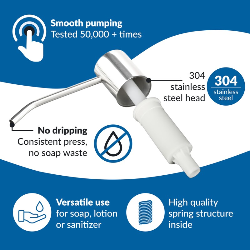 Soap Dispenser for Kitchen Sink,Chrome Stainless Steel Countertop Dish Sink