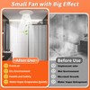 BCD-0388 Wall Exhaust Fan Motor and Blade Combo – Quiet