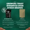 DYNOMYCO Granular Mycorrhizal Fungi Inoculant, 340g / 12oz – Boosts