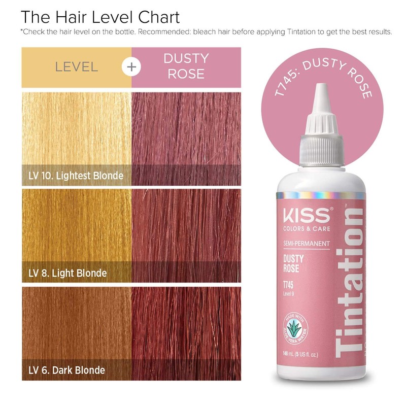 Red by Kiss Tintation Semi Permanent Hair Color, Aloe Vera