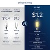 FLSNT 60 Watts Equivalent LED Chandelier Light Bulbs, Dimmable CA11